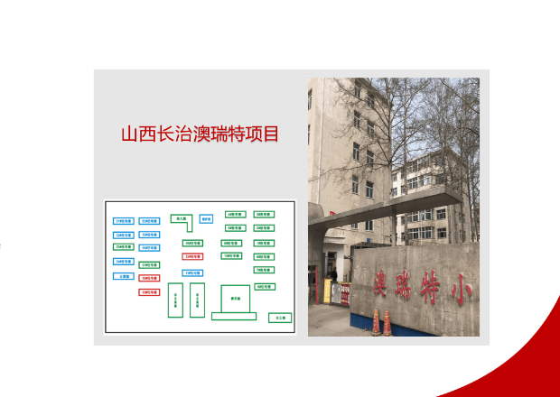客戶(hù)案例6：山西省長(cháng)治市澳瑞特小區